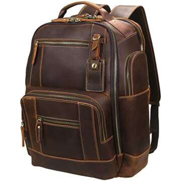 Mochilas para Viajar como Nómadas Digitales TOP