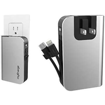 Technology/accessories