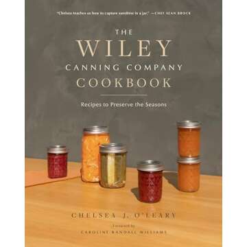 Wiley Canning Company