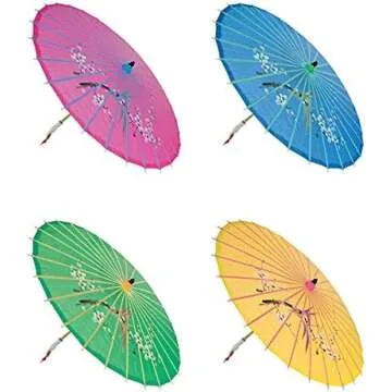 Burning Man Essentials