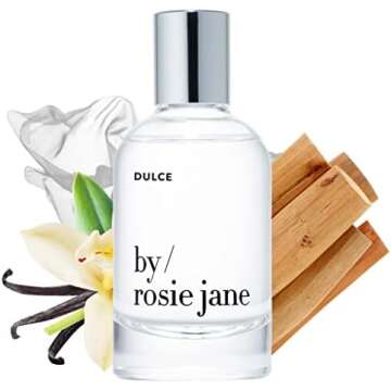 Trending Products in MARCH!!