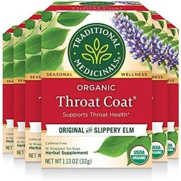 Holistic Care for Performers