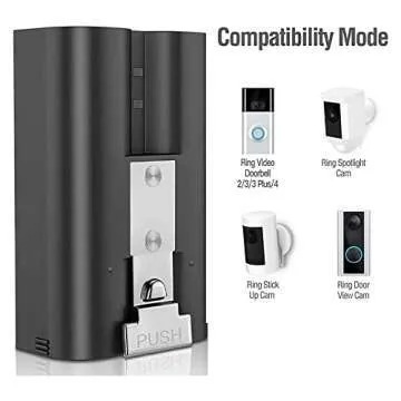 Exclusive Offers Tech Treasures