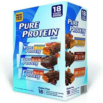 Protein Sources