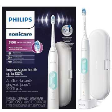 Teeth Products- Oral Health