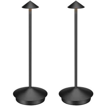 Home: Minimalist Approved Buys