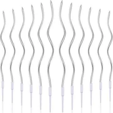 Birthday Planning Finds