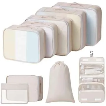 Prime Day Travel Essentials