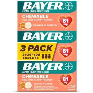 Must Have First Aid Items