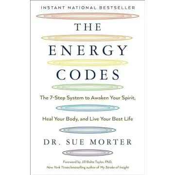 Books That Will Change The Way You See Life