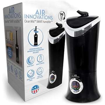 Smart Home Electronics