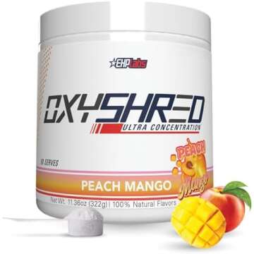 WELLNESS SUPPLEMENTS