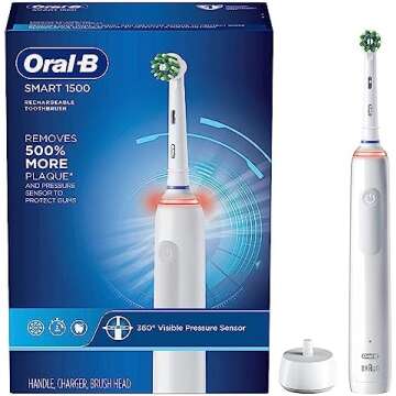 Christmas Gifts for Mom