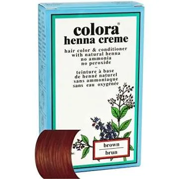 My Favorite Things Beauty Products Soaps/toothpaste etc.