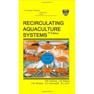 Recommended Aquaponic. Permaculture & Gardening Books