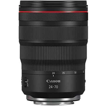 My Professional Gear