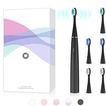 Clear Aligner Success List