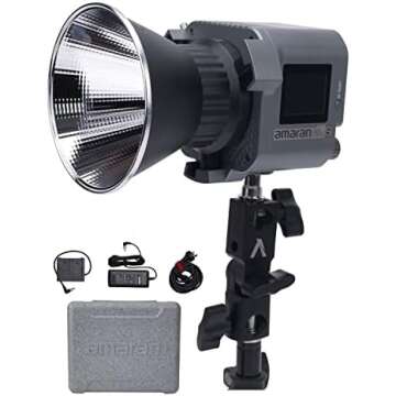 Content Creation Essentials