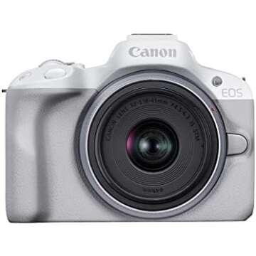 CANON CAMERA
