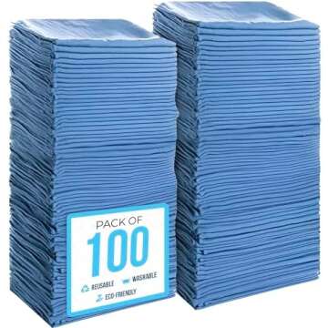 Business Necessities