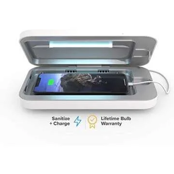 Awesome Tech Gadgets!