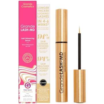 Beauty favorites - Prime Deal days