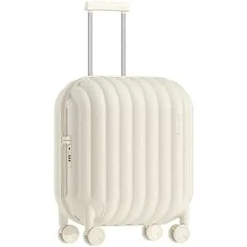 Travel Finds (Pinterest)