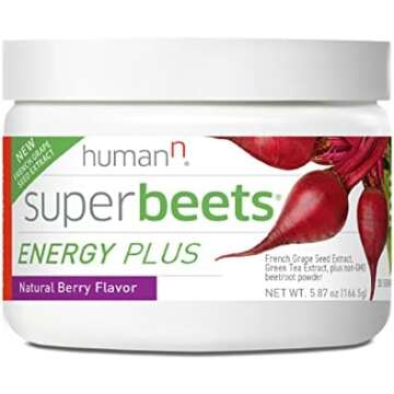 Vitamins & Dietary Supplements