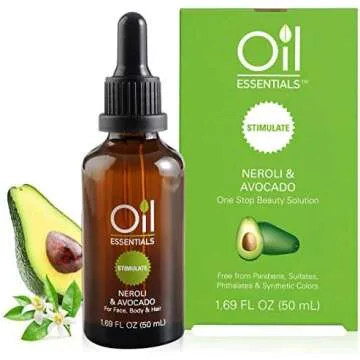 ESSENTIAL OILS FOR SKIN