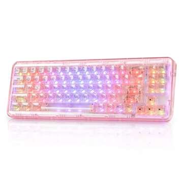 CONTENT CREATOR MUST HAVES