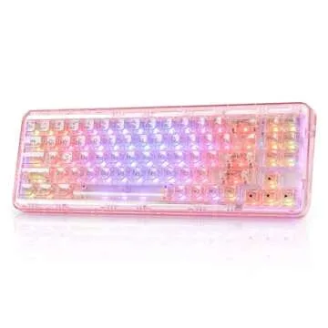 CONTENT CREATOR MUST HAVES