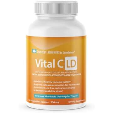 What I'm Taking for COVID