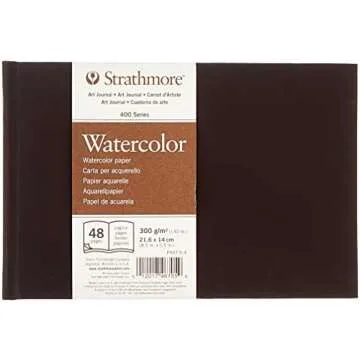 Color Mixing with Acrylic - Course Materials List