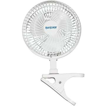 Humidification / De-humidification / Air Flow