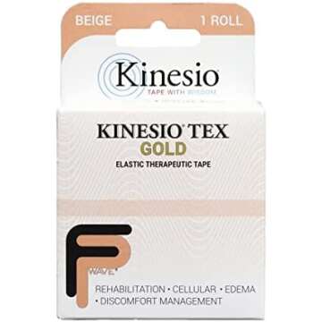 Support Devices for Pregnancy