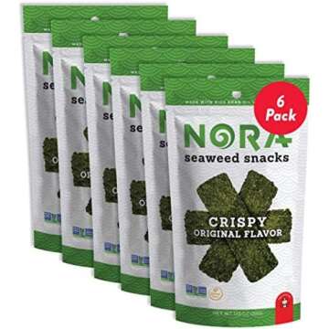 Healthy Snacks We Recommend