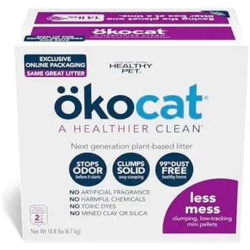 Alternative Cat Litter and Box