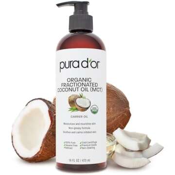 My Most Ordered Products