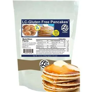 Gluten Free Pancake Loaf Essentials