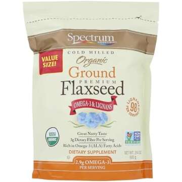 Protein Alternatives List w/Mixer Options