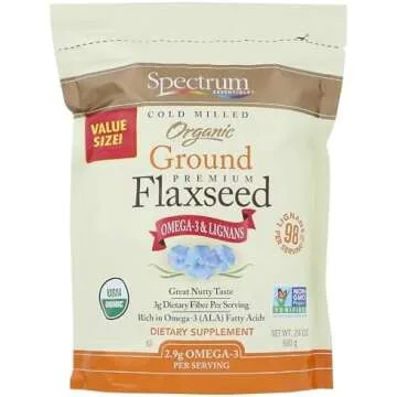 Protein Alternatives List w/Mixer Options