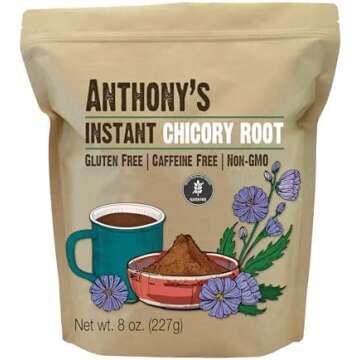 Health and Wellness Finds