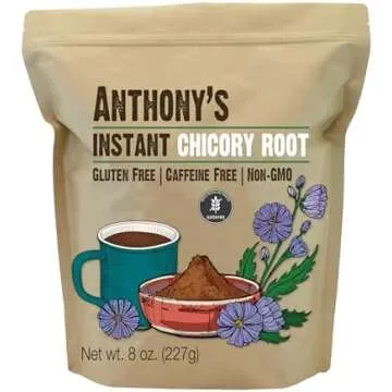 Health and Wellness Finds