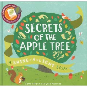 Supplement (Unit Study): Apples