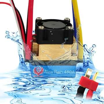 Death Racer Parts List