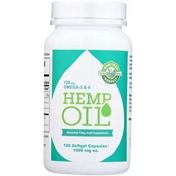 cbd oil