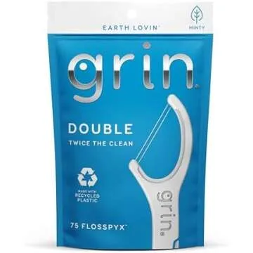 Gum Health