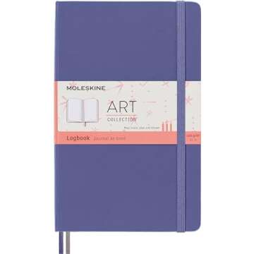 All Notebooks & Paper