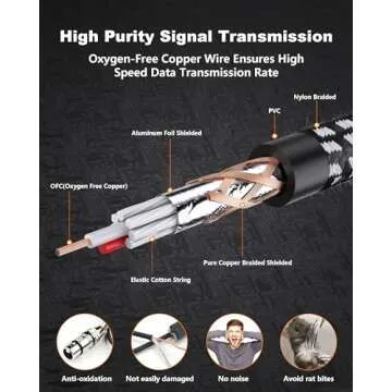 Best Sellers in Musical Instruments June 2025