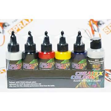 Hobby Paints and Weathering Products